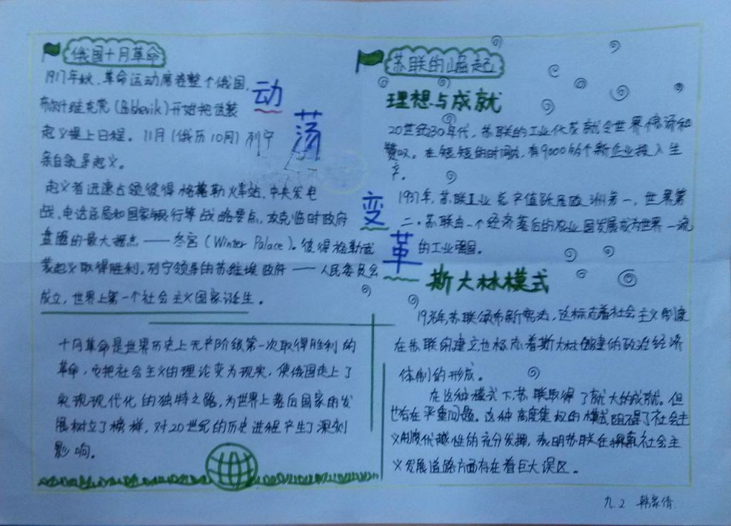 十月革命手抄报 十月革命手抄报