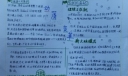 十月革命手抄报