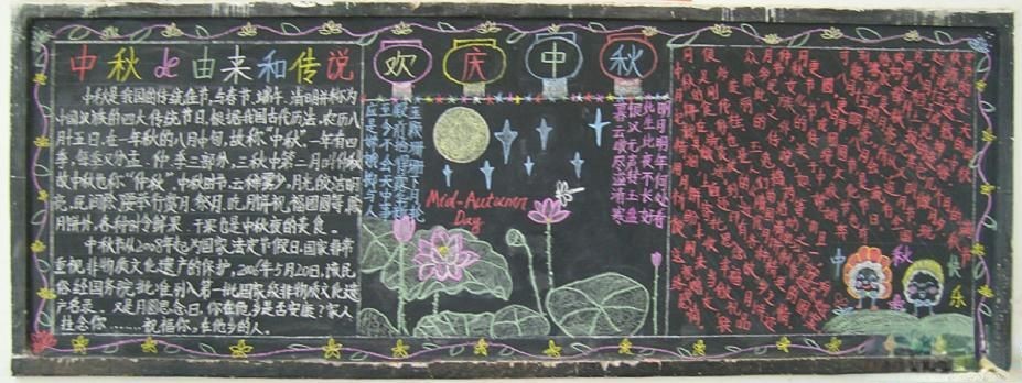 欢庆中秋黑板报