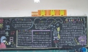 4月7日世界卫生日专题板报