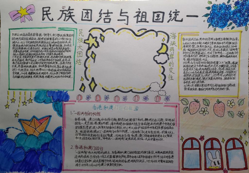 民族团结与祖国统一手抄报，海峡两岸的交往