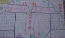 荣辱观教育手抄报图片
