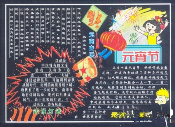 虎年元宵节黑板报设计