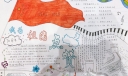 我为祖国点赞手抄报，中国雄起