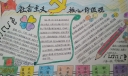 社会主义核心价值观手抄小报版面设计图