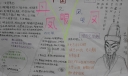 中国丹凤眼手抄报