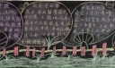 讲卫生促成长黑板报