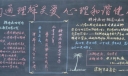 世界精神卫生活动日黑板报