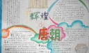 小学生历史手抄报：辉煌唐朝