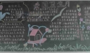 爱国卫生黑板报大全