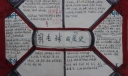 羽毛球发展史手抄报