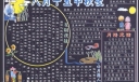 校园中秋黑板报设计：八月十五中秋夜