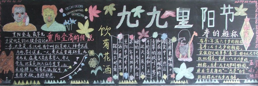 九九重阳节黑板报图片