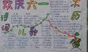 放飞梦想放飞快乐手抄报