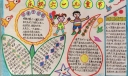 六一端午手抄报图片大全