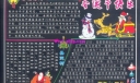 欢庆2022年圣诞节黑板报设计作品