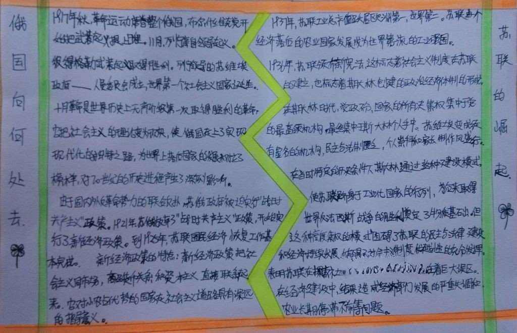 十月革命手抄报 十月革命手抄报