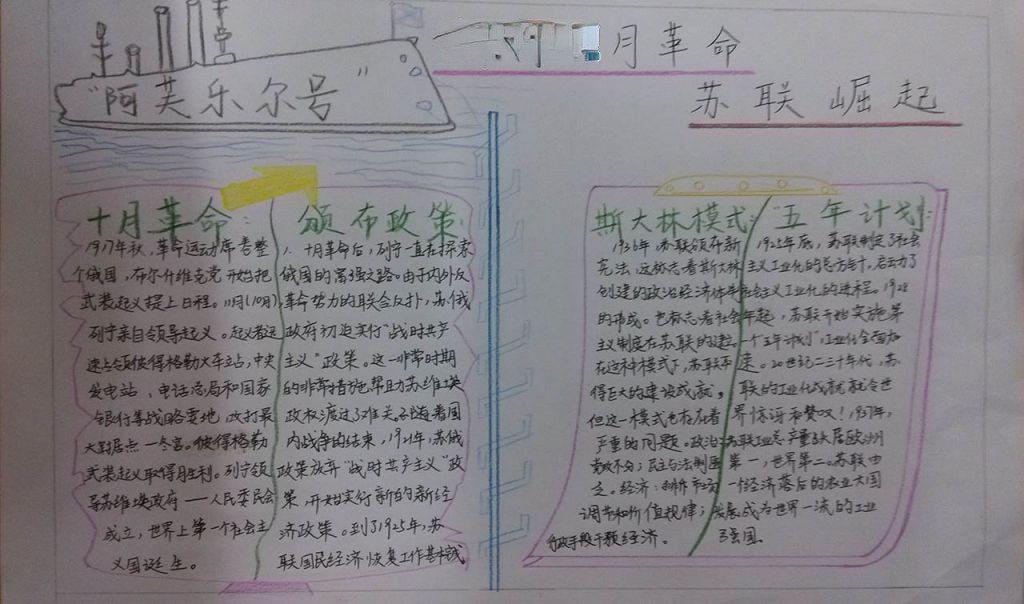 十月革命手抄报 十月革命手抄报