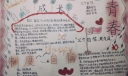 制度自信手抄报，自信成长阳光青春