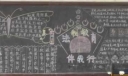 漂亮的综合型版式法制教育专题黑板报设计