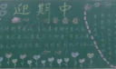 中考冲刺黑板报图片