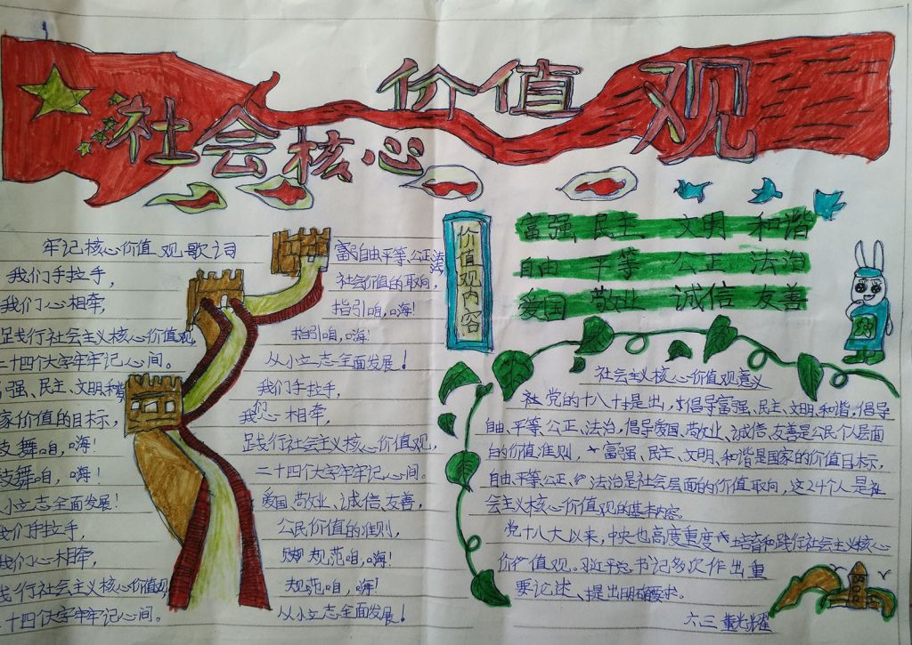 2022社会主义核心价值观手抄报大全