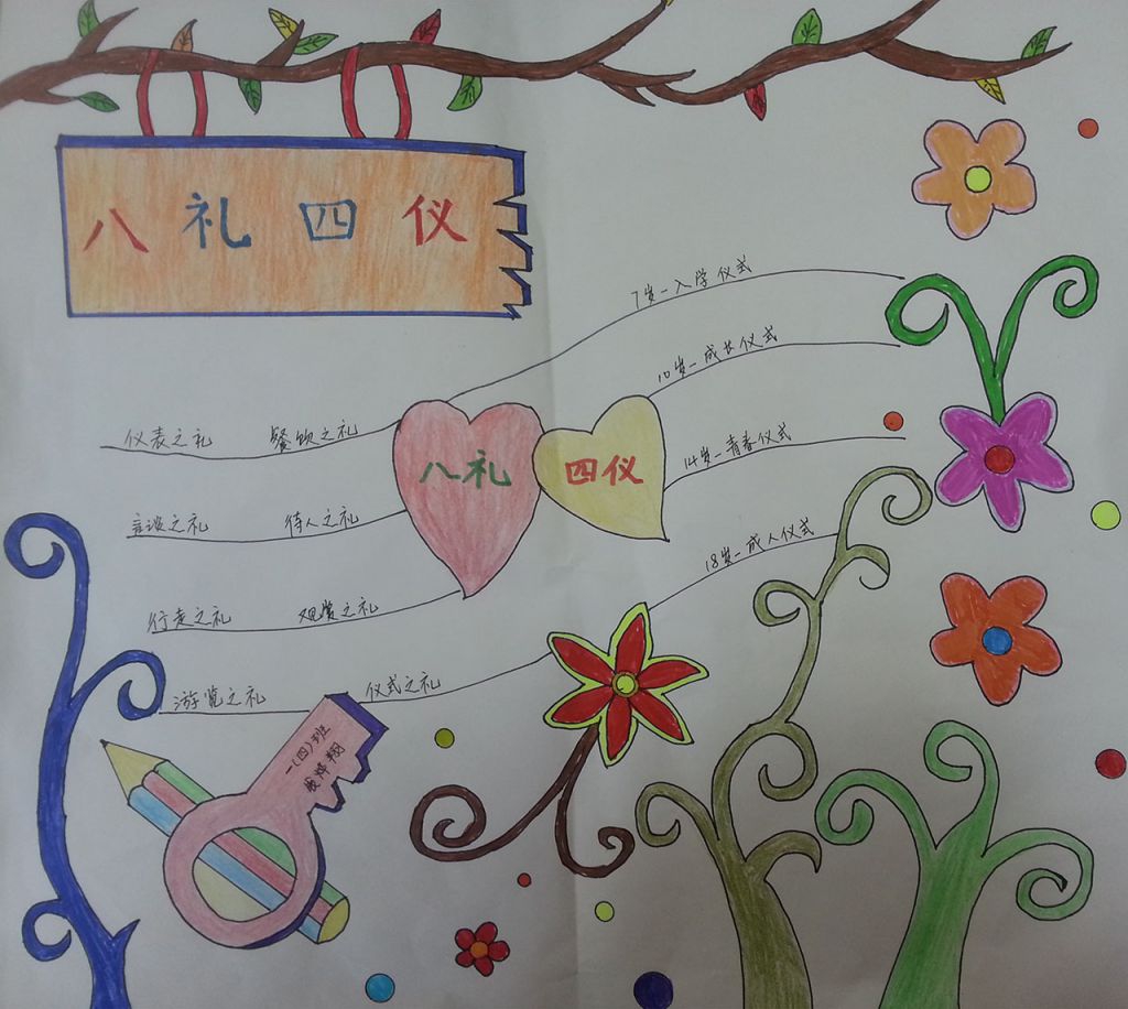 一年级社会主义价值观手抄报 一年级社会主义价值观手抄报