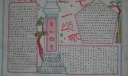 2022七一建党节手抄报