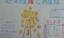 简单的核心价值观小报作品