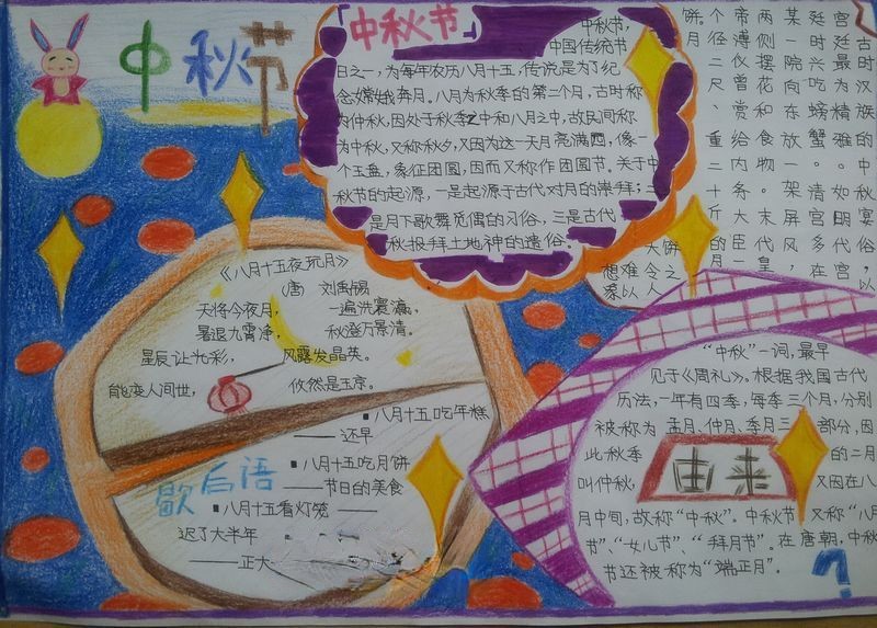 我爱祖国爱我中华手抄报