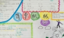 简单机械手抄报图片