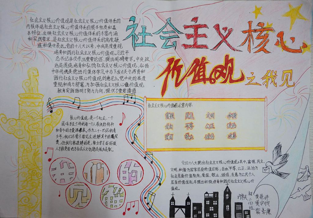 社会主义核心价值观之我见手抄报