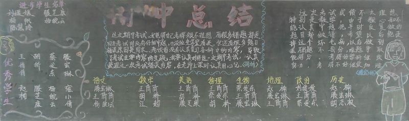 反思期中迎接未来黑板报