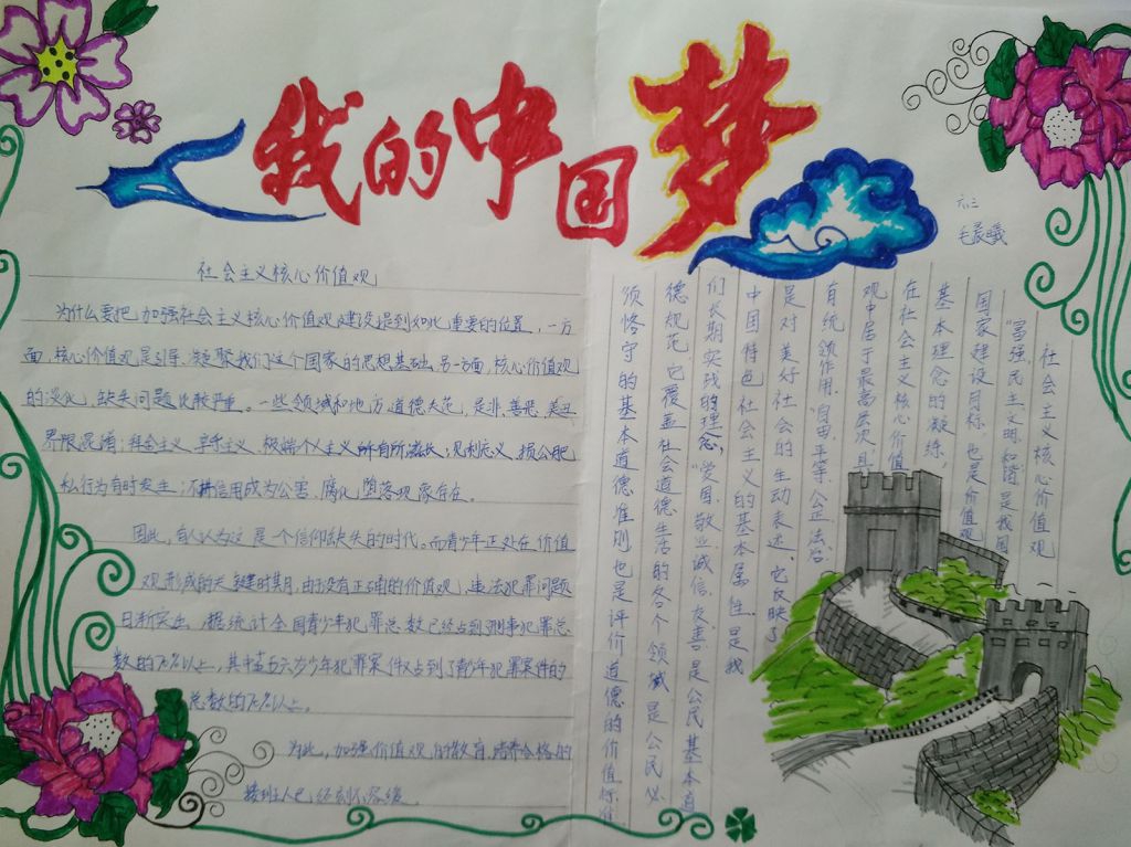 2022社会主义核心价值观手抄报大全