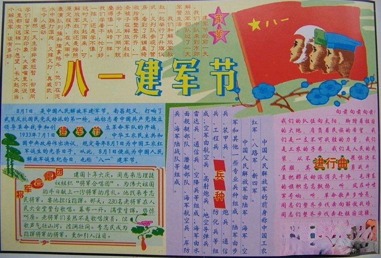 八一建军节手抄报