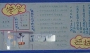 期中总结板报作品