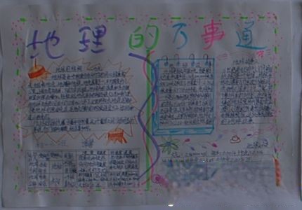 地理万事通手抄报设计图
