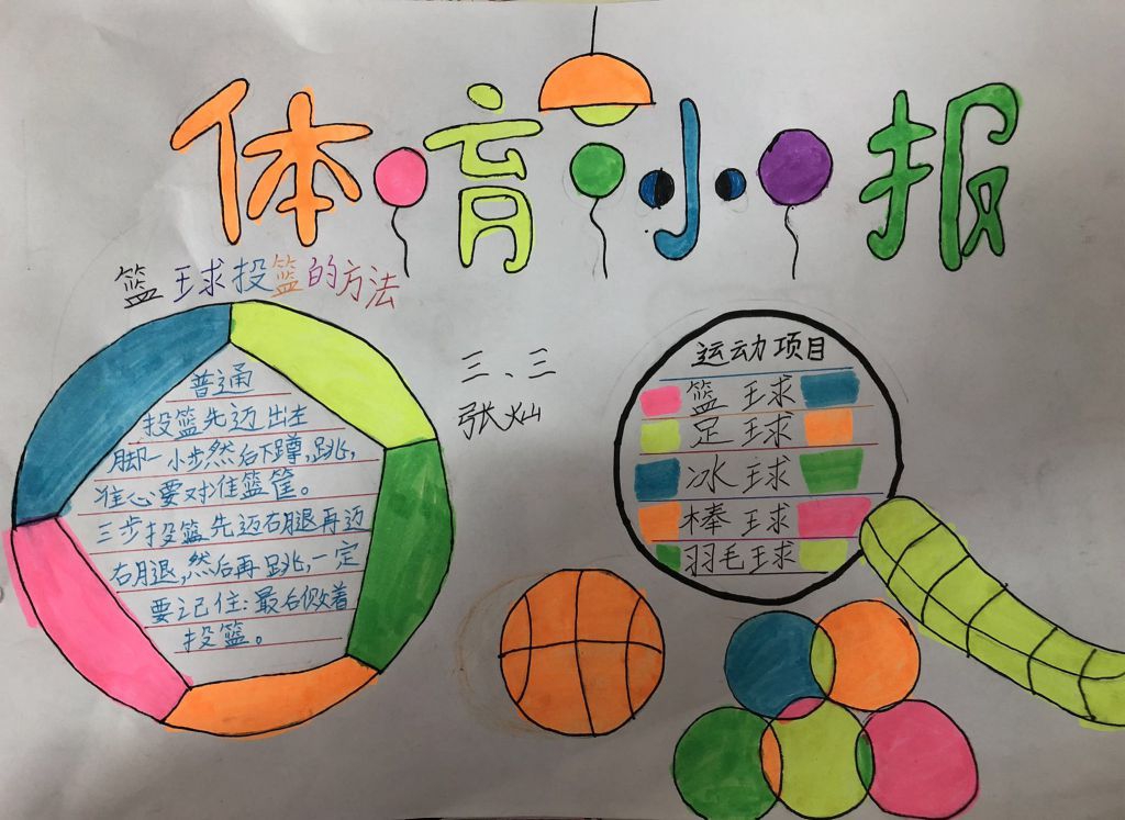 我爱运动要健康手抄报