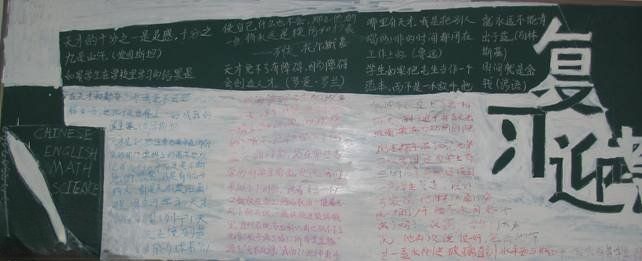 【组图】初一“复习迎考,备战期末”主题黑板报设计欣赏 【组图】初一“复习迎考,备战期末”主题黑板报设计欣赏