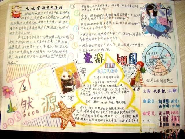自然资源手抄报版面设计图