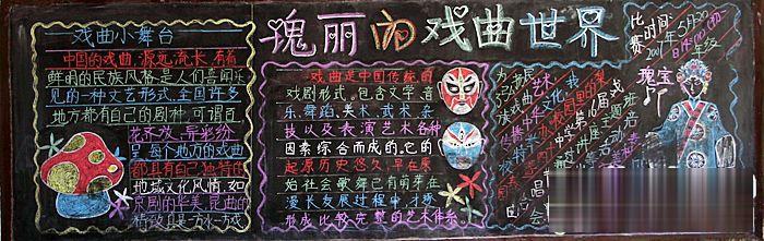 瑰丽的戏曲世界主题黑板报作品