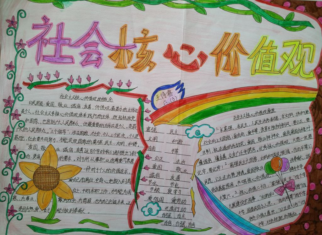 2022社会主义核心价值观手抄报大全