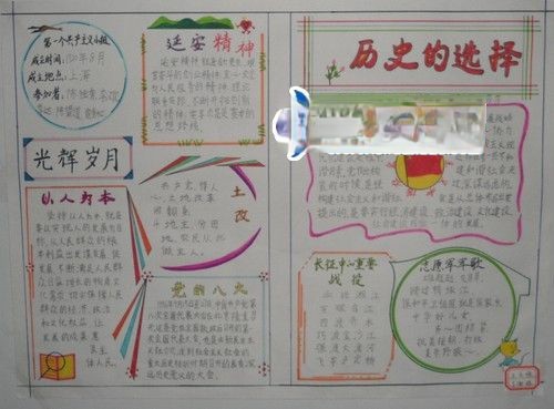 学党史、颂党恩、跟党走主题暨历史的选择手抄报版面设计图