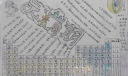 元素周期表手抄报版面设计图