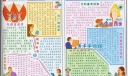 备战期末考试手抄报设计