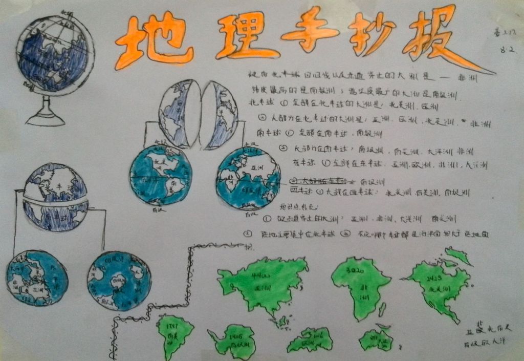 地理手抄报图片大全