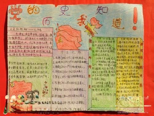“红领巾心向党”手抄报-党的历史我知道
