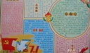 中学生建党节手抄报-党史资料|党旗|党刊