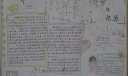 化学与能源手抄报作品欣赏