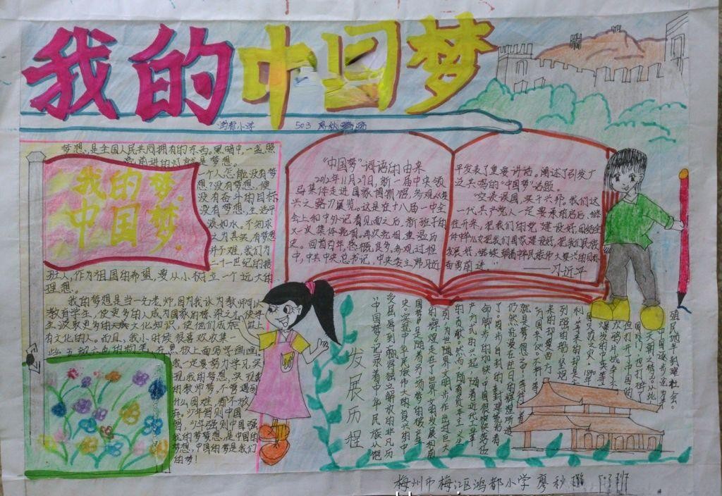 我的中国梦手抄报图片大全() 我的中国梦手抄报图片大全()
